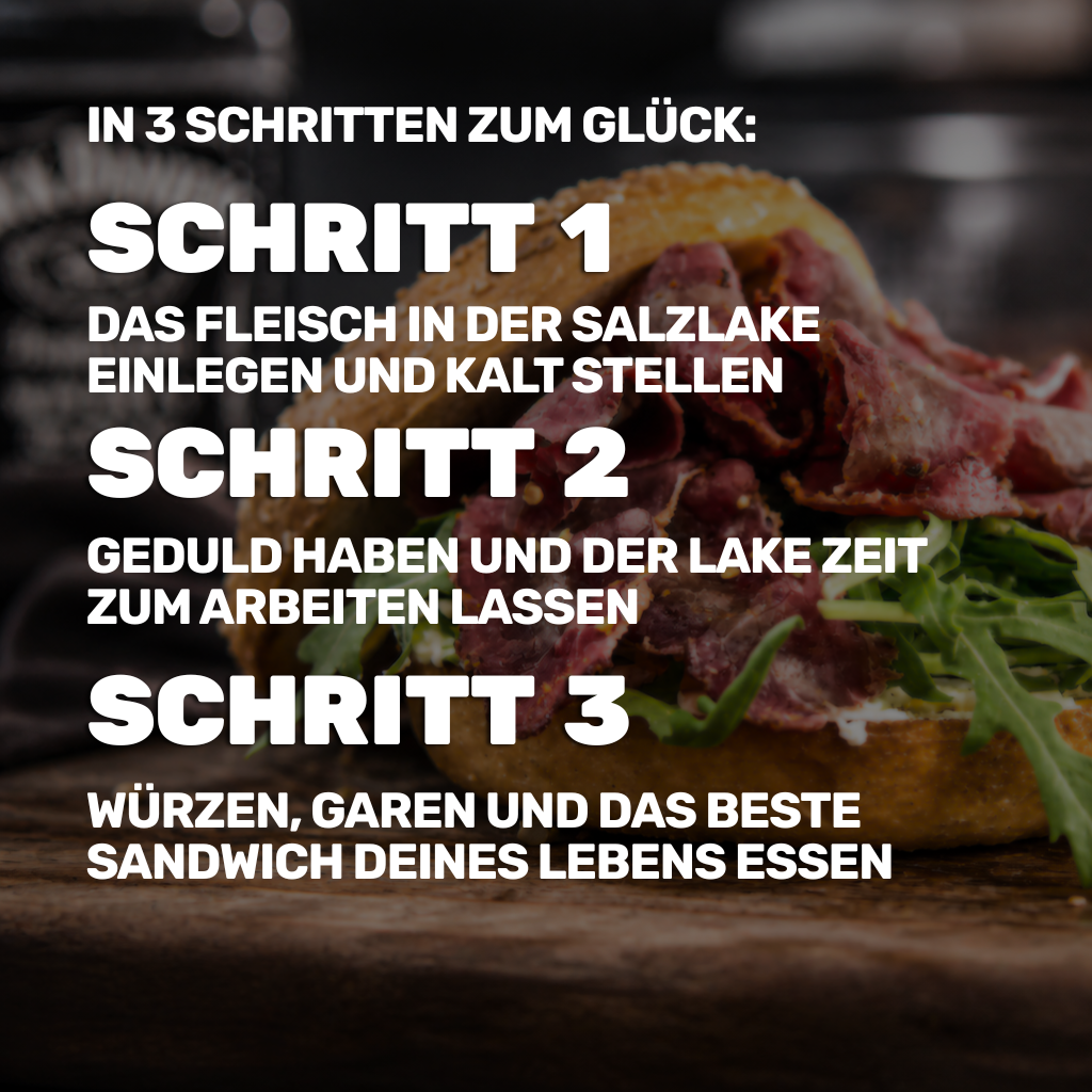 Pastrami Set - New York Style